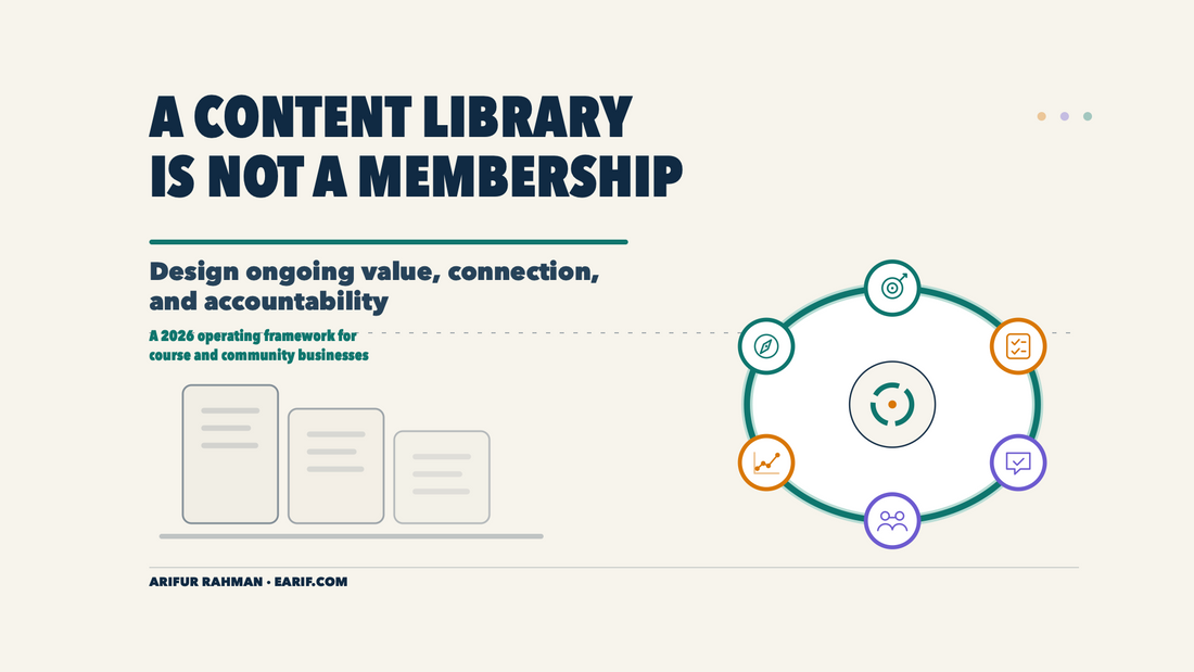 Editorial illustration contrasting a static content library with a connected member value loop for goals, action, feedback, connection, and progress.