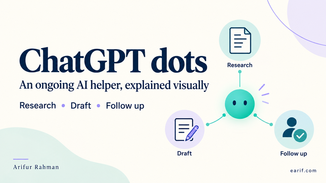 ChatGPT dots: an ongoing AI helper for research, drafting and follow-up.