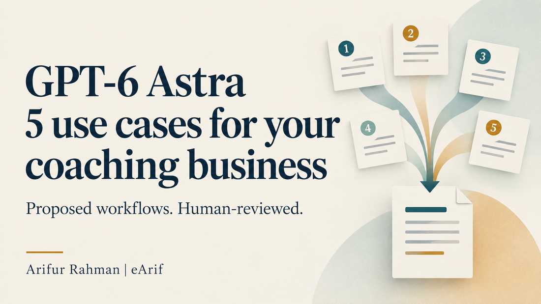 GPT-6 Astra: five coaching business use cases. An abstract arrangement of source notes, a useful brief and five numbered markers frames proposed, human-reviewed workflows.