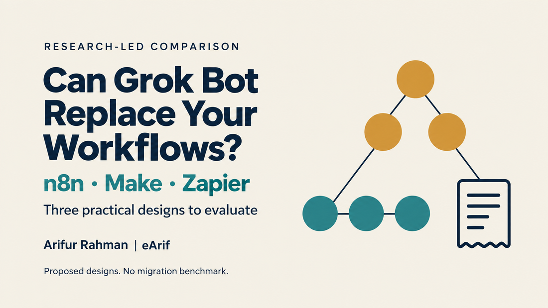 Cover: Can Grok Bot Replace Your Workflows? n8n, Make and Zapier. Abstract judgment, rules and verification symbols frame a research-led comparison of three proposed designs.