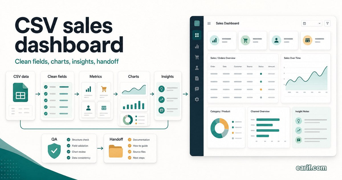 CSV Sales Dashboard Starter service preview image for eArif.com