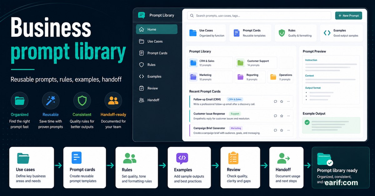 Business Prompt Library Setup service preview image for eArif.com