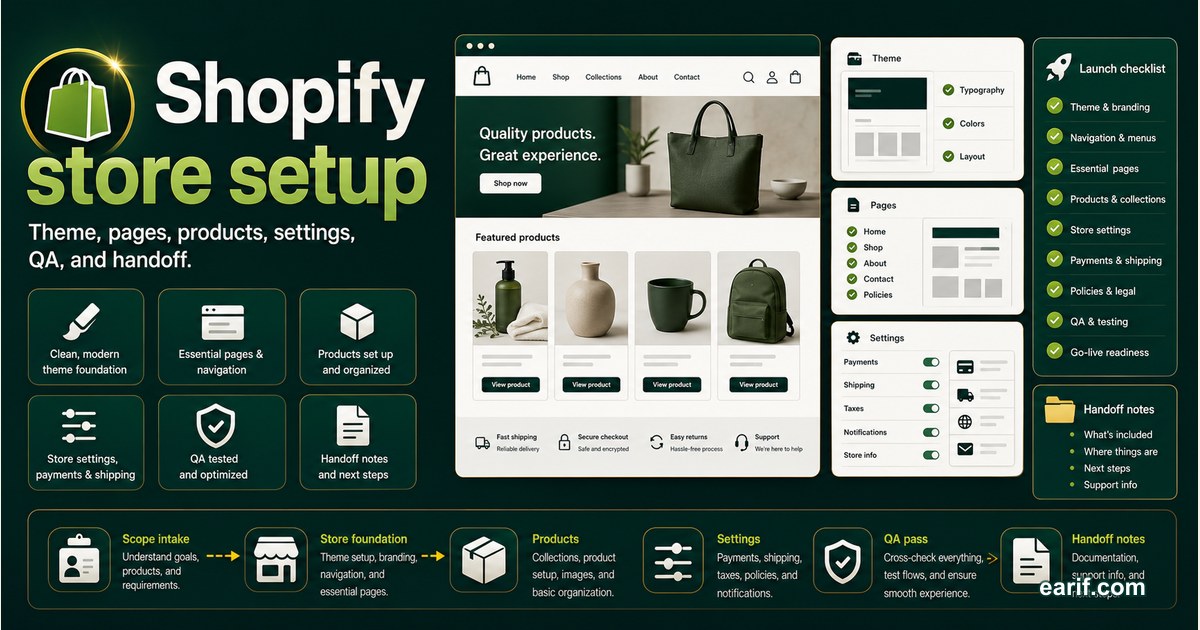 Shopify Store Setup Starter service preview image for eArif.com
