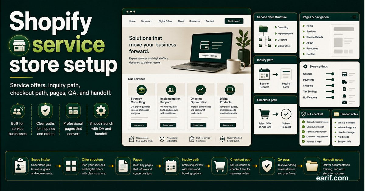 Shopify Service Store Setup service preview image for eArif.com