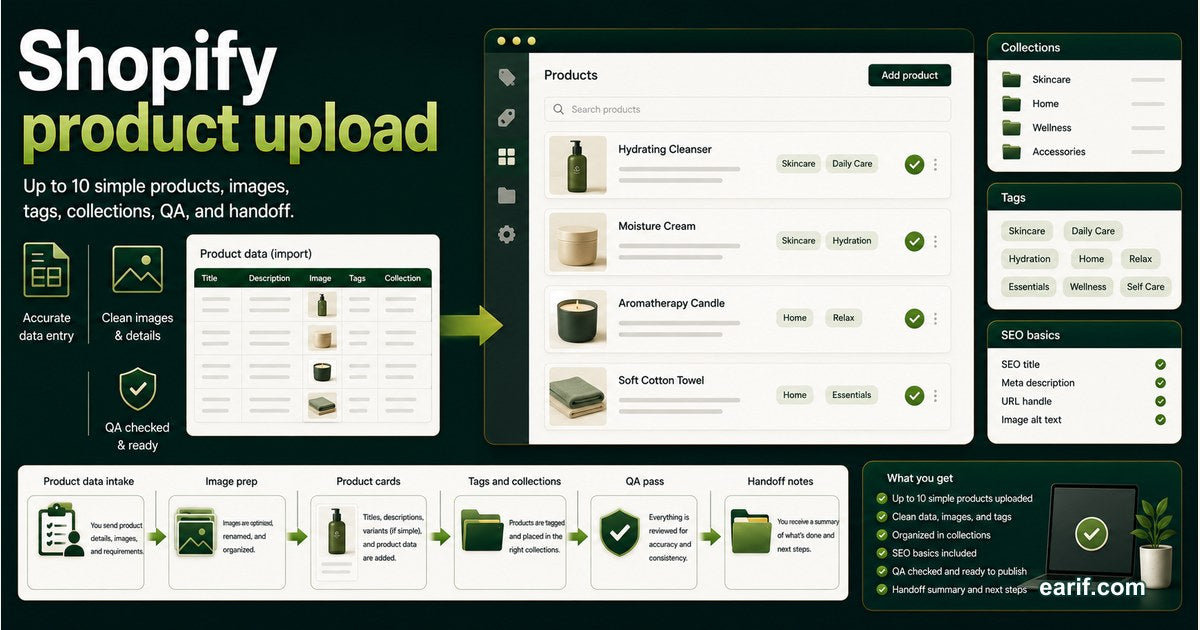 Shopify Product Upload - 10 Products service preview image for eArif.com