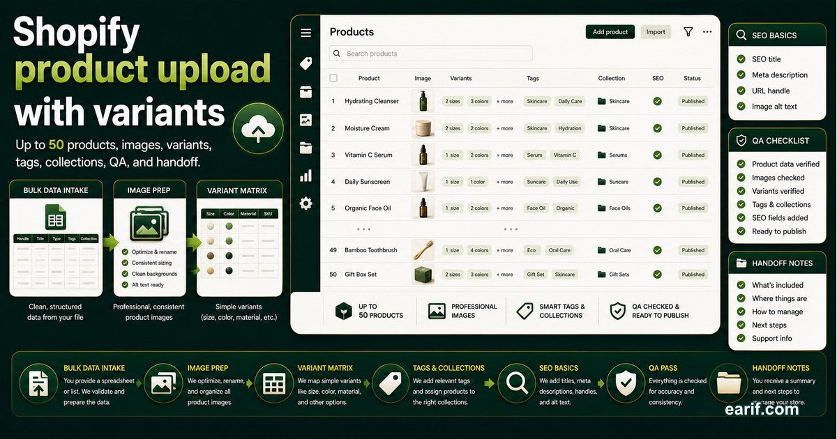 Shopify Product Upload - 50 Products service preview image for eArif.com