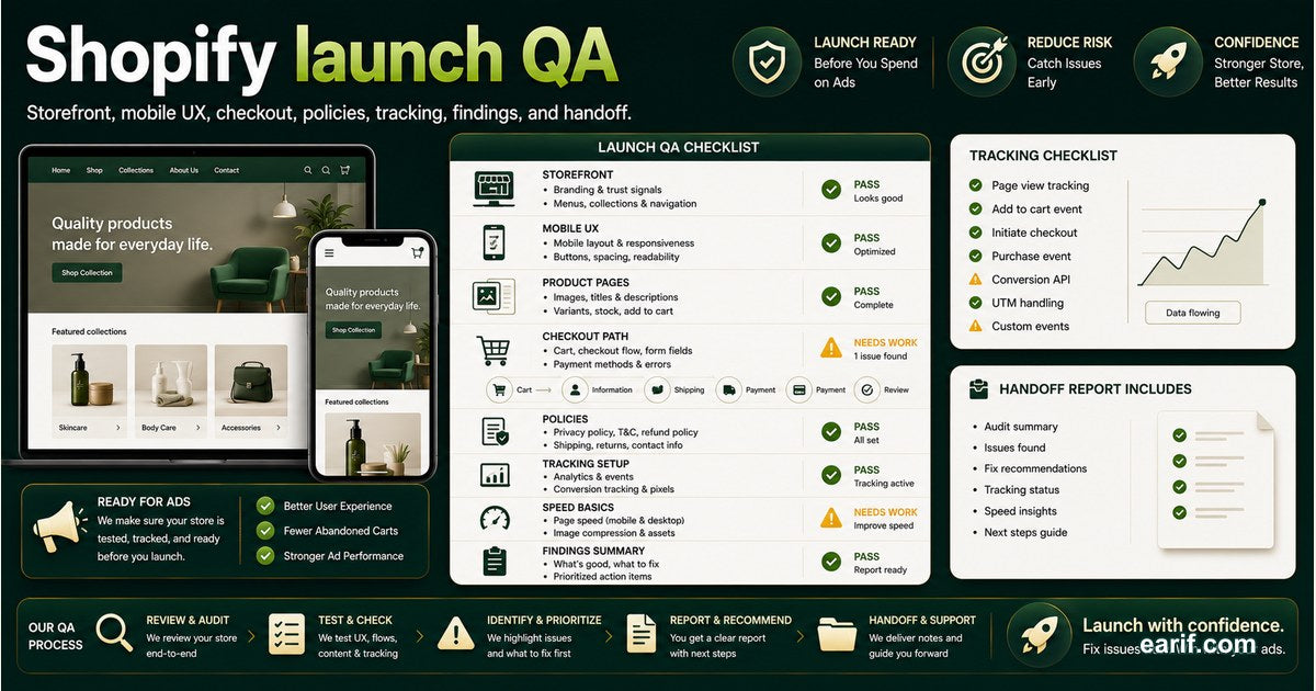 Shopify Launch QA Before Ads service preview image for eArif.com