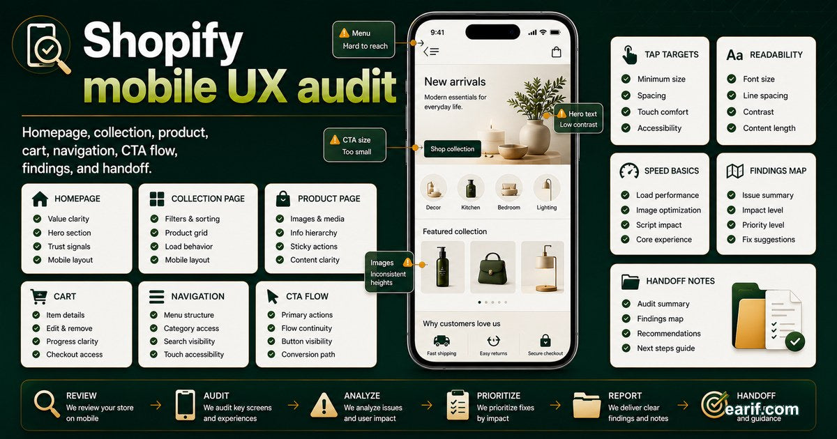 Shopify Mobile UX Audit service preview image for eArif.com