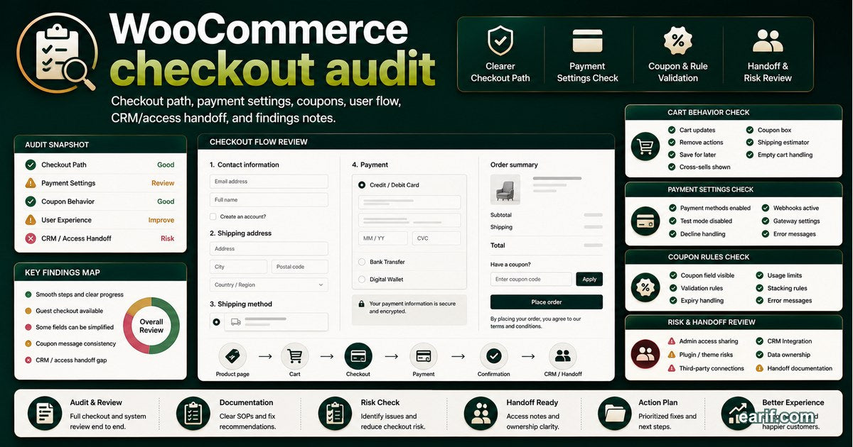 WooCommerce Checkout Audit service preview image for eArif.com
