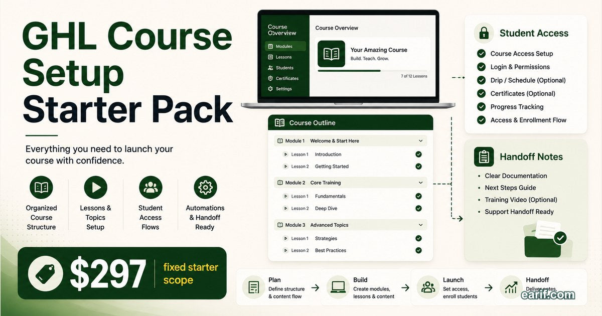 GoHighLevel Course Setup Starter Pack course setup map for eArif.com
