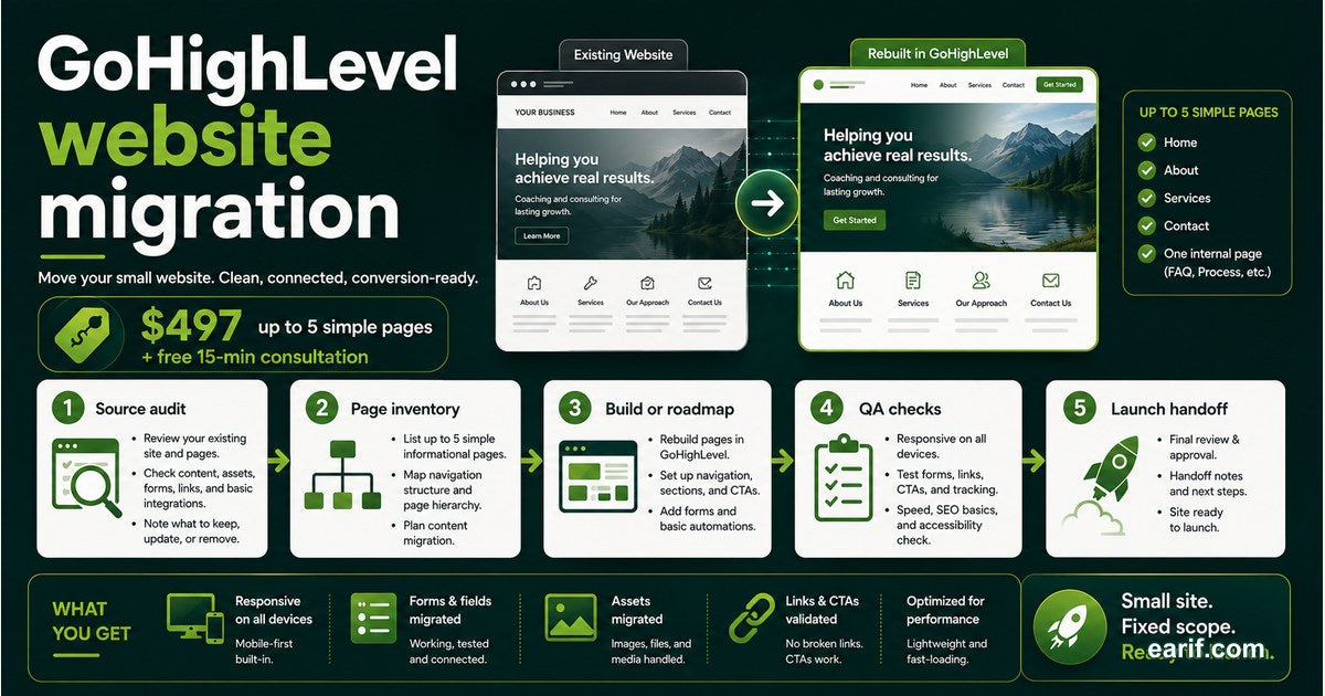 Small Website To GoHighLevel Migration Plan And Build service preview image for eArif.com