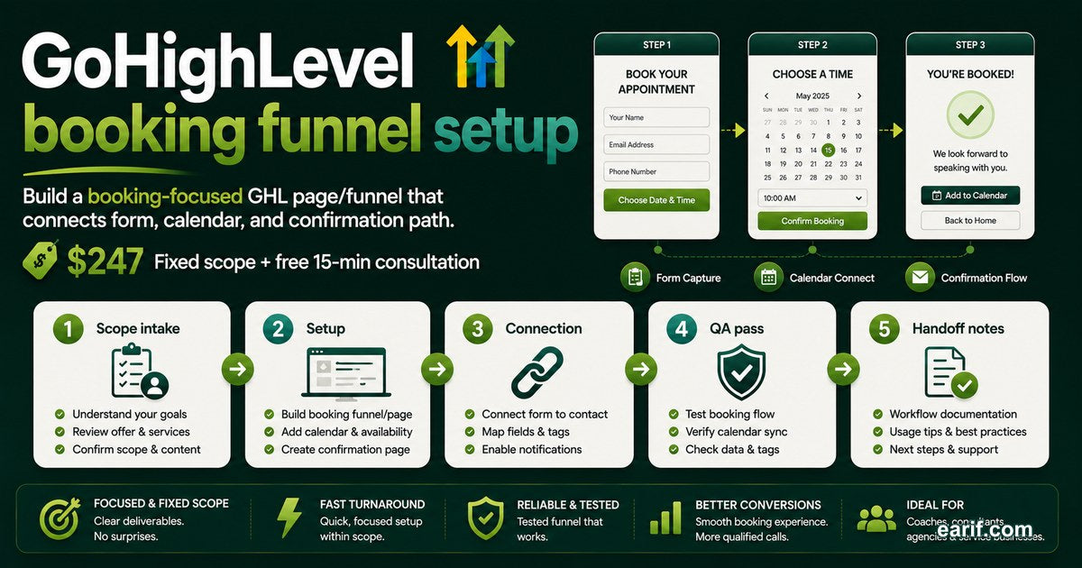 GoHighLevel Booking Funnel Setup service preview image for eArif.com