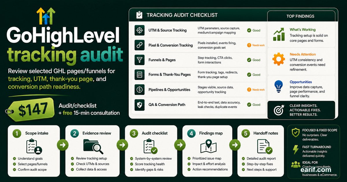 GoHighLevel Tracking And UTM QA service preview image for eArif.com