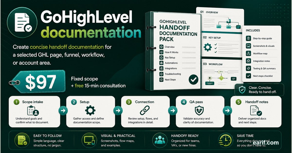 GoHighLevel Handoff Documentation Pack service preview image for eArif.com