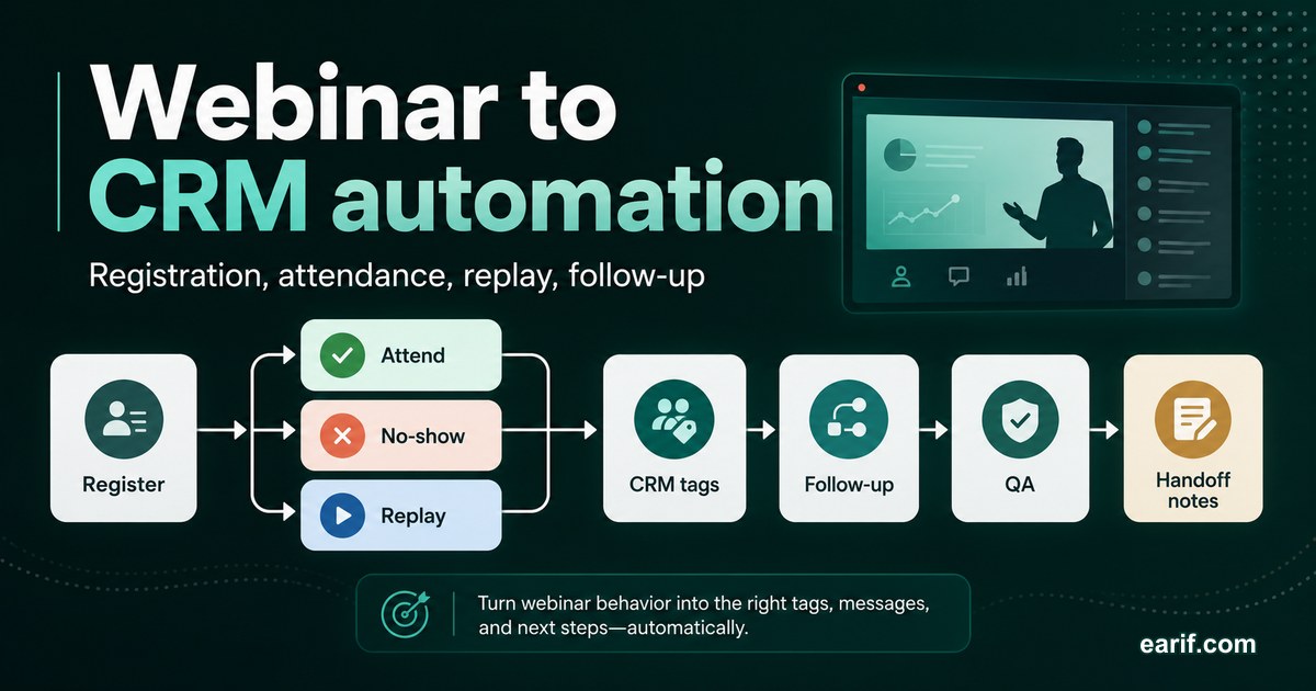 Webinar To CRM Automation Map service preview image for eArif.com