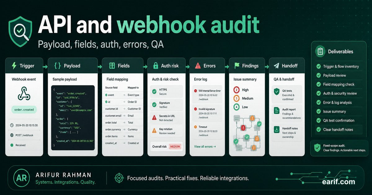 API And Webhook Audit service preview image for eArif.com