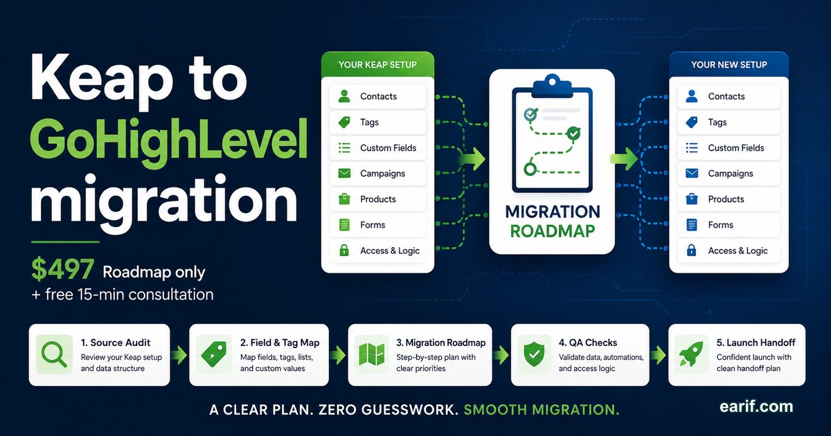 Keap To GoHighLevel Migration Map service preview image for eArif.com