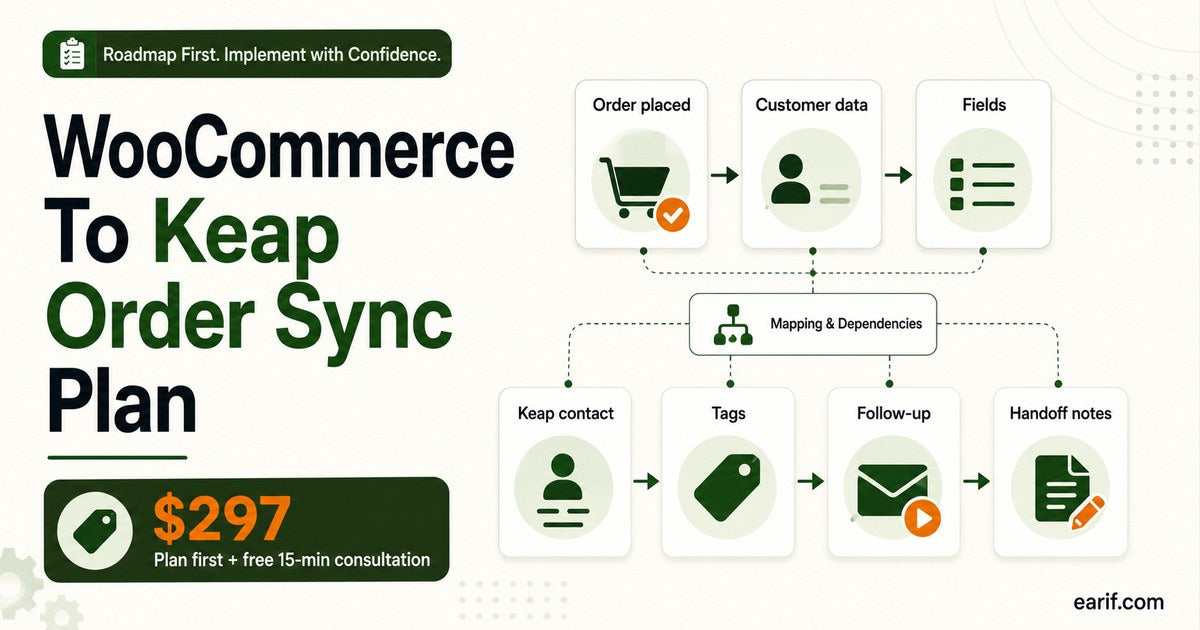 WooCommerce To Keap Order Sync Plan service preview image for eArif.com