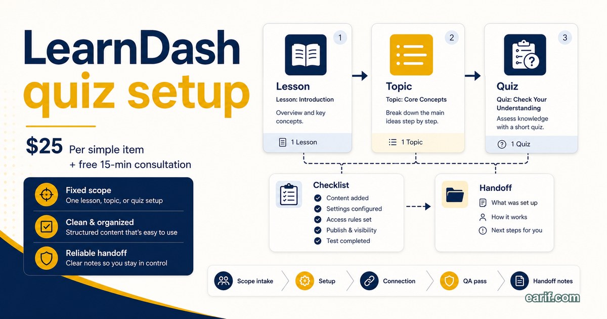 LearnDash Single Lesson, Topic, Or Quiz Setup service preview image for eArif.com