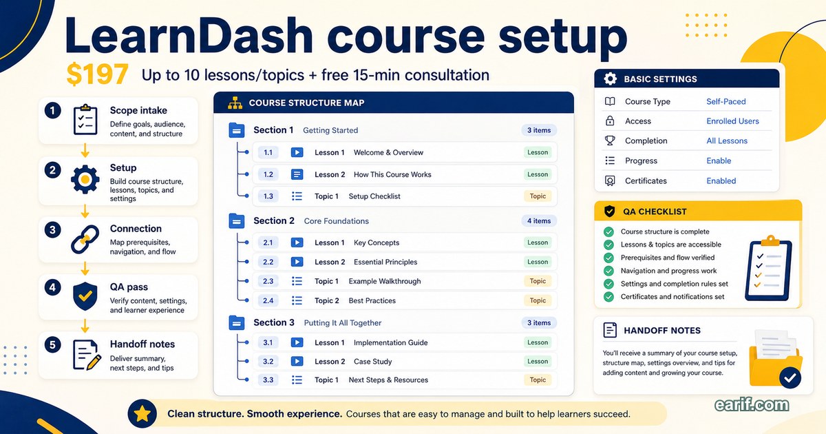 LearnDash Course Structure Setup service preview image for eArif.com