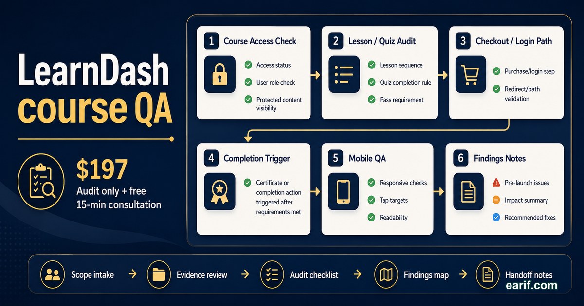 LearnDash Course Launch QA service preview image for eArif.com