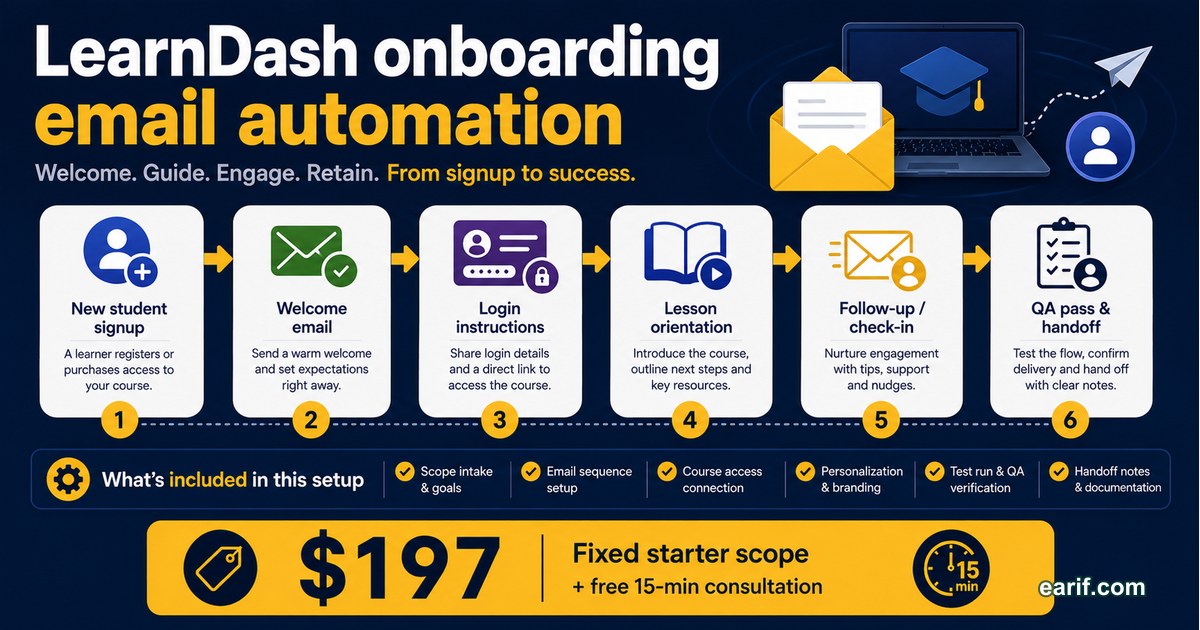 LMS Onboarding Email Automation Setup service preview image for eArif.com