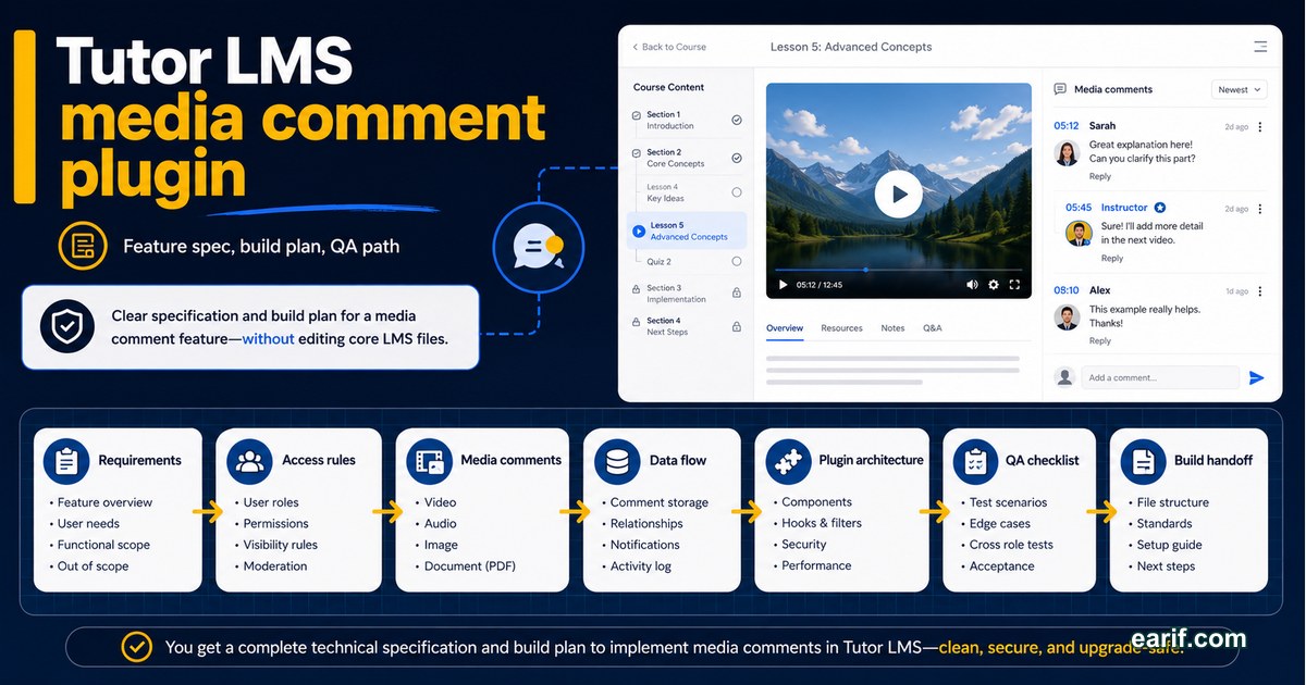 Tutor LMS Media Comment Plugin Specification service preview image for eArif.com