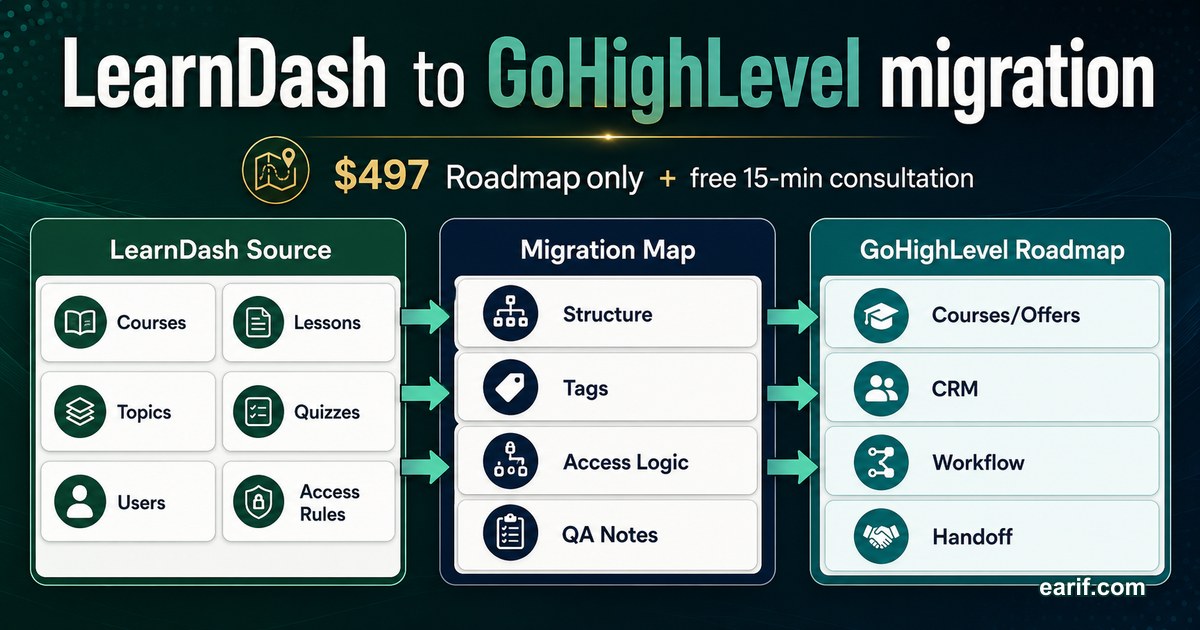 LearnDash To GoHighLevel Course Migration Plan service preview image for eArif.com