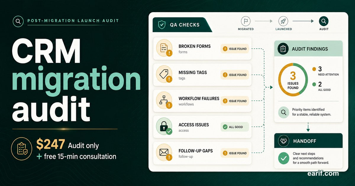 Post-Migration Launch Audit service preview image for eArif.com